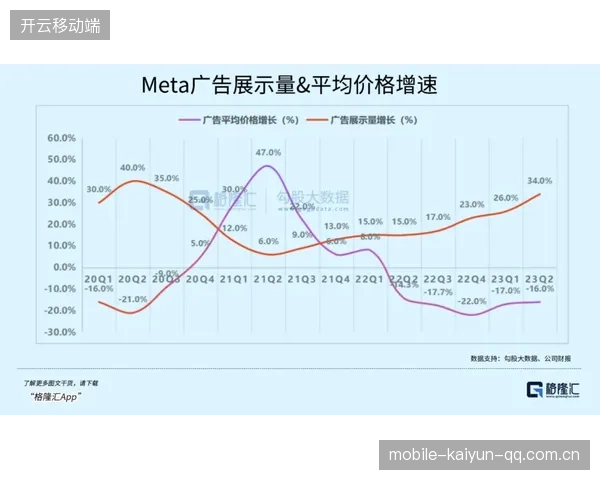 佛罗伦萨侧翼连续压制推进覆盖整个宽度——全渠道增长的隐喻与实操解码