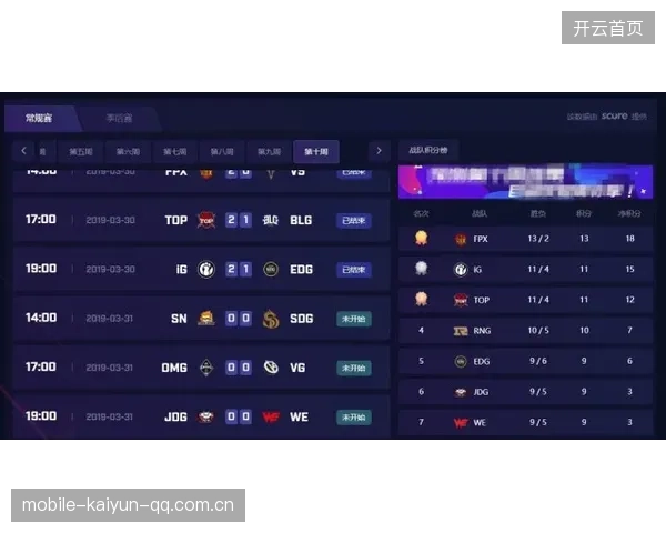 历史对阵多见高压与速度转换博弈——破解比赛中的经典战术奥义