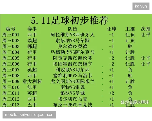 埃尔切向足坛证明：打法与心态同等重要